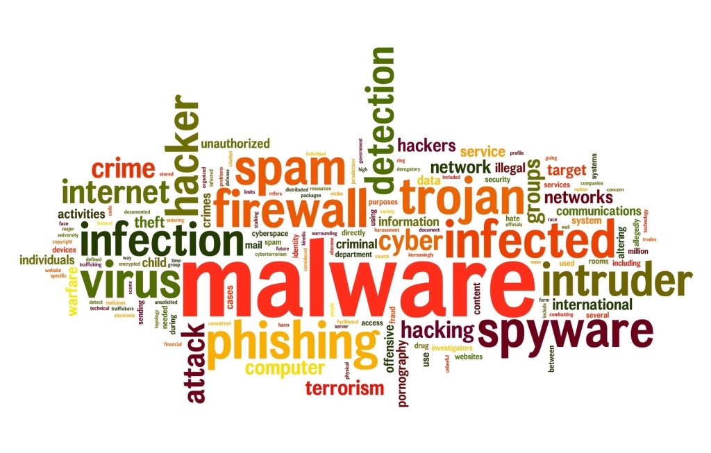 Malware concept in tag cloud